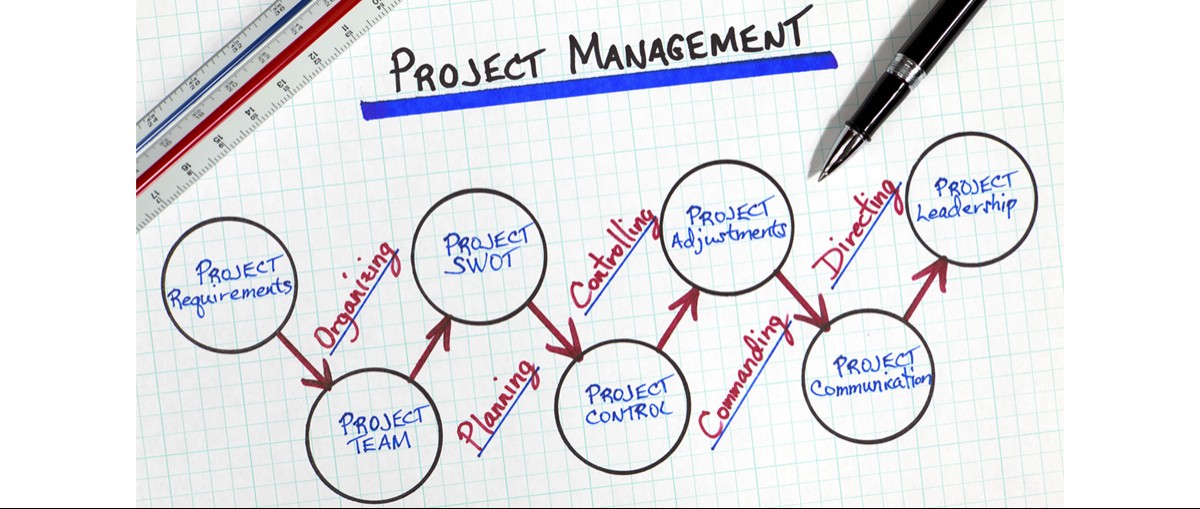 Project Management